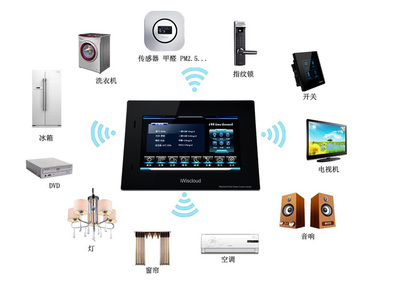 智慧云谷 信息技术咨询服务赋能智能家居系统与加盟新生态